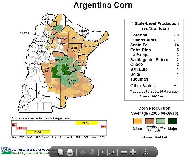Argentina_Corn